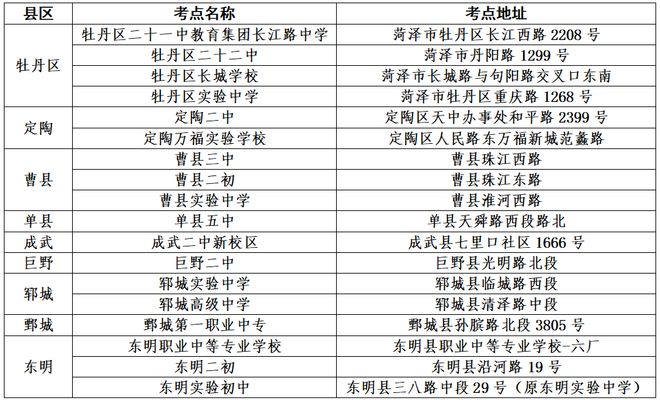 东明考点地点发布九游会J9入口