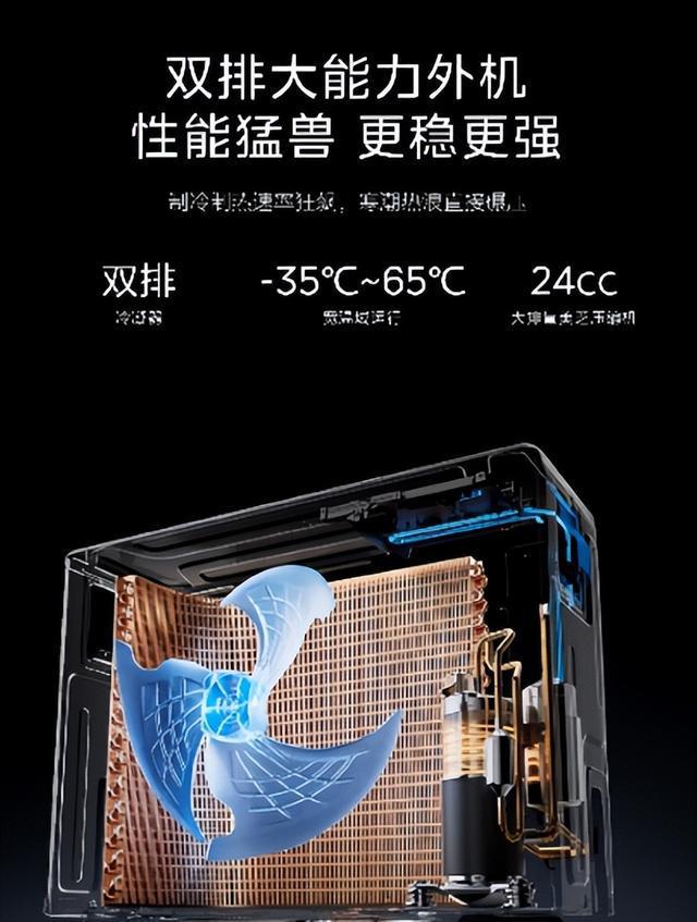 十年创新基因引领空调性能革命j9平台美的全面风空调：以四(图9)