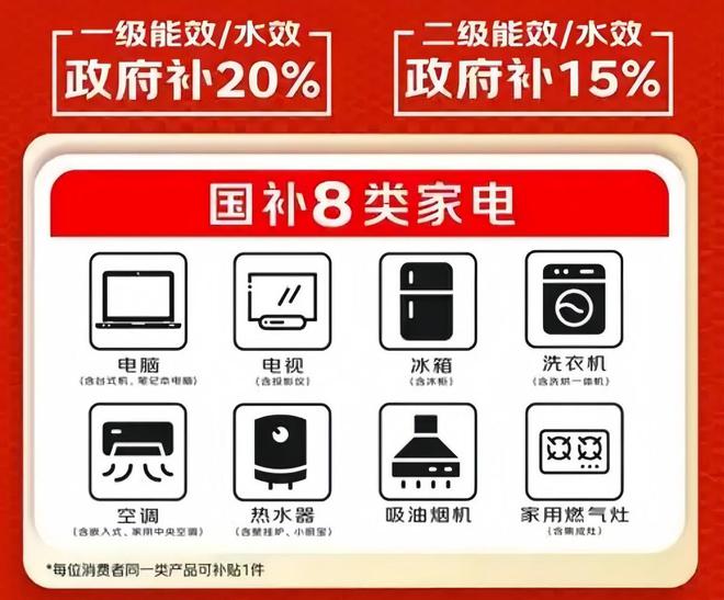 2000元618空调抄底攻略+高温使用禁忌九游会网址是多少立夏后必看！5款神机狂