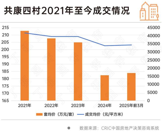 号售楼处发布：臻品豪宅 耀世登场！j9九游会网站入口【最新】兰香湖贰(图4)