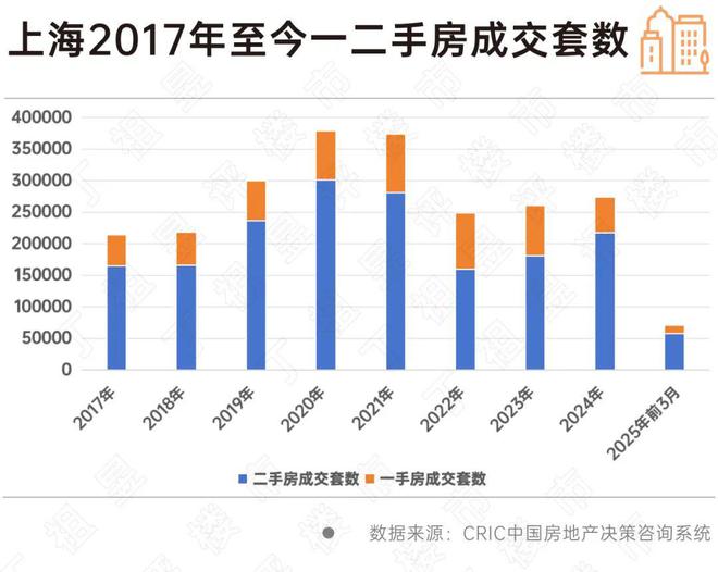 号售楼处发布：臻品豪宅 耀世登场！j9九游会网站入口【最新】兰香湖贰(图6)